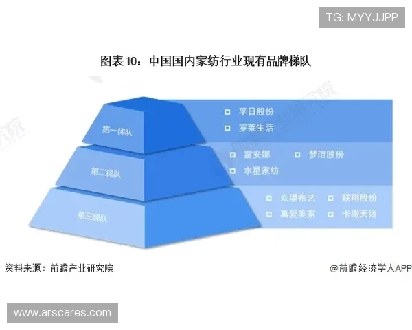 揭秘十二星座与企业家成功路径深度关系全景研究洞察权威解析报告